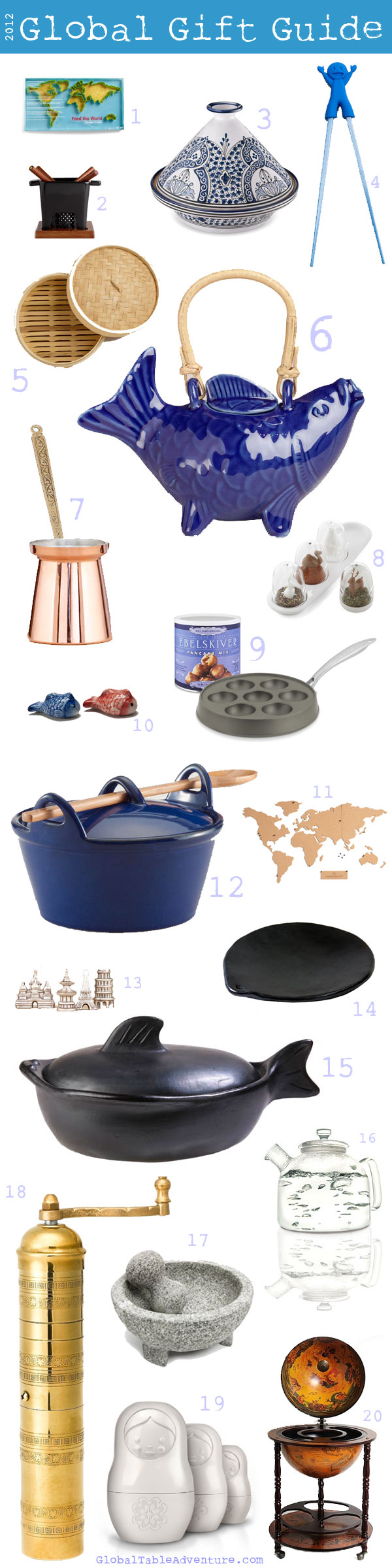 Gift-Guide-2012